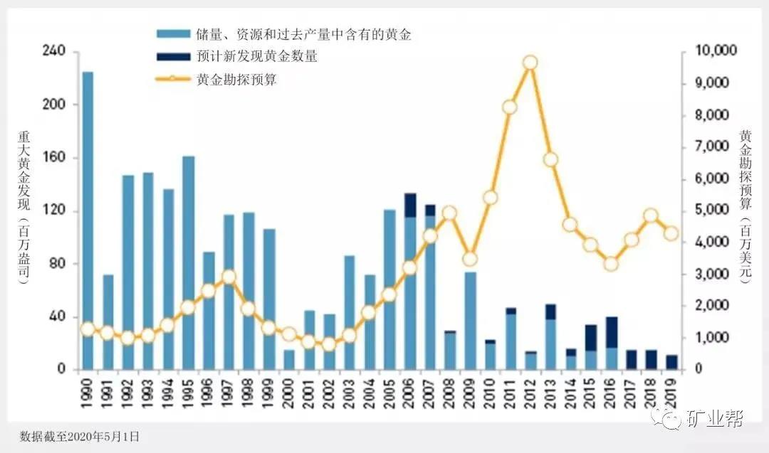 诚信图片_20200929150929.