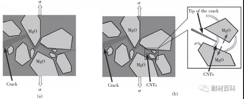诚信图片_20201016162106