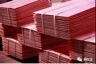 深入分析|铜价走势下资金与基本面的碰撞