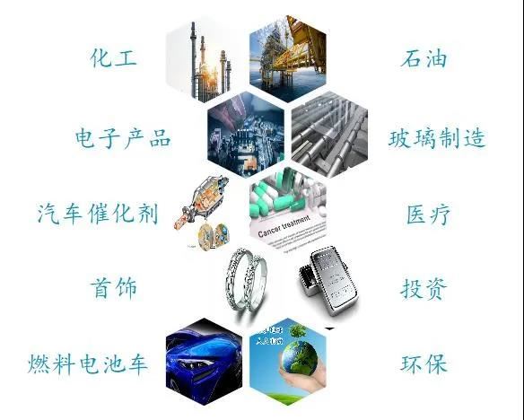 为什么贵金属如此昂贵？