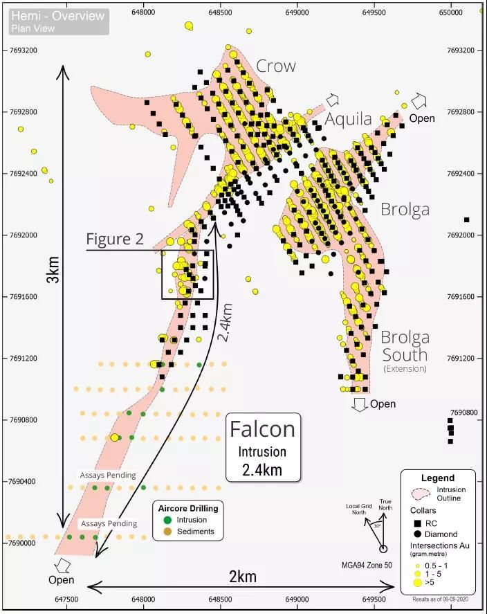 [Gold] DEG继续更新Falcon钻井的结果，矿产的持续增长…