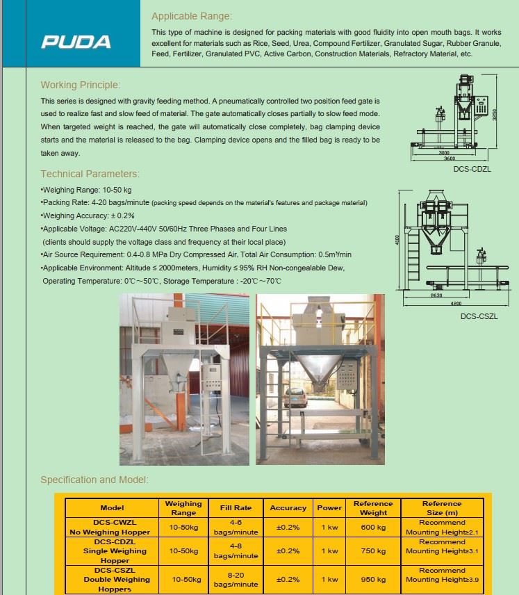 铁矿石的类型 - 水坑铁矿石包装机