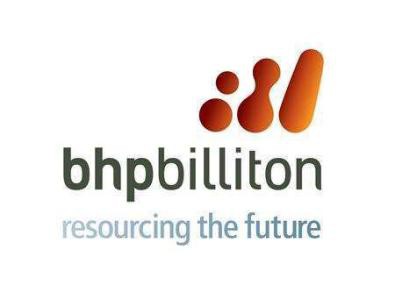 BHP Billiton生产纪录铁矿石和铜 - 普达铜包装机