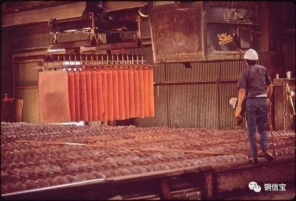 Fifteen Thousand Dollars! Copper Prices For The Next 10 Years
