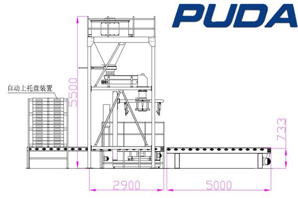 铜业深度报告：供需两个繁荣，蓬勃发展 -  PUDA铜包装......