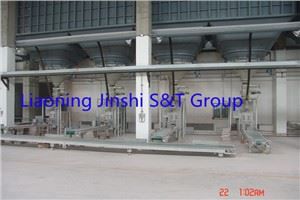 Chemical Packaging Machinery & Equipment
